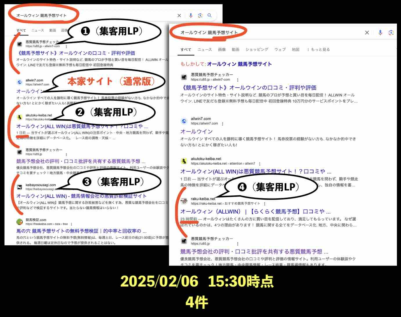 オールウィンのサイト情報検索結果